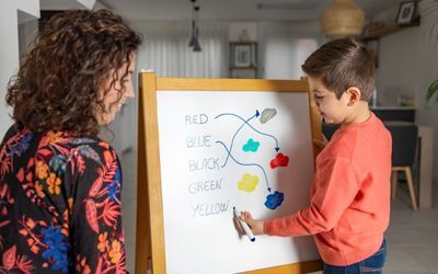 Trastornos de aprendizaje y conducta